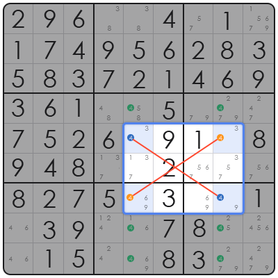 nytimes sudoku hard